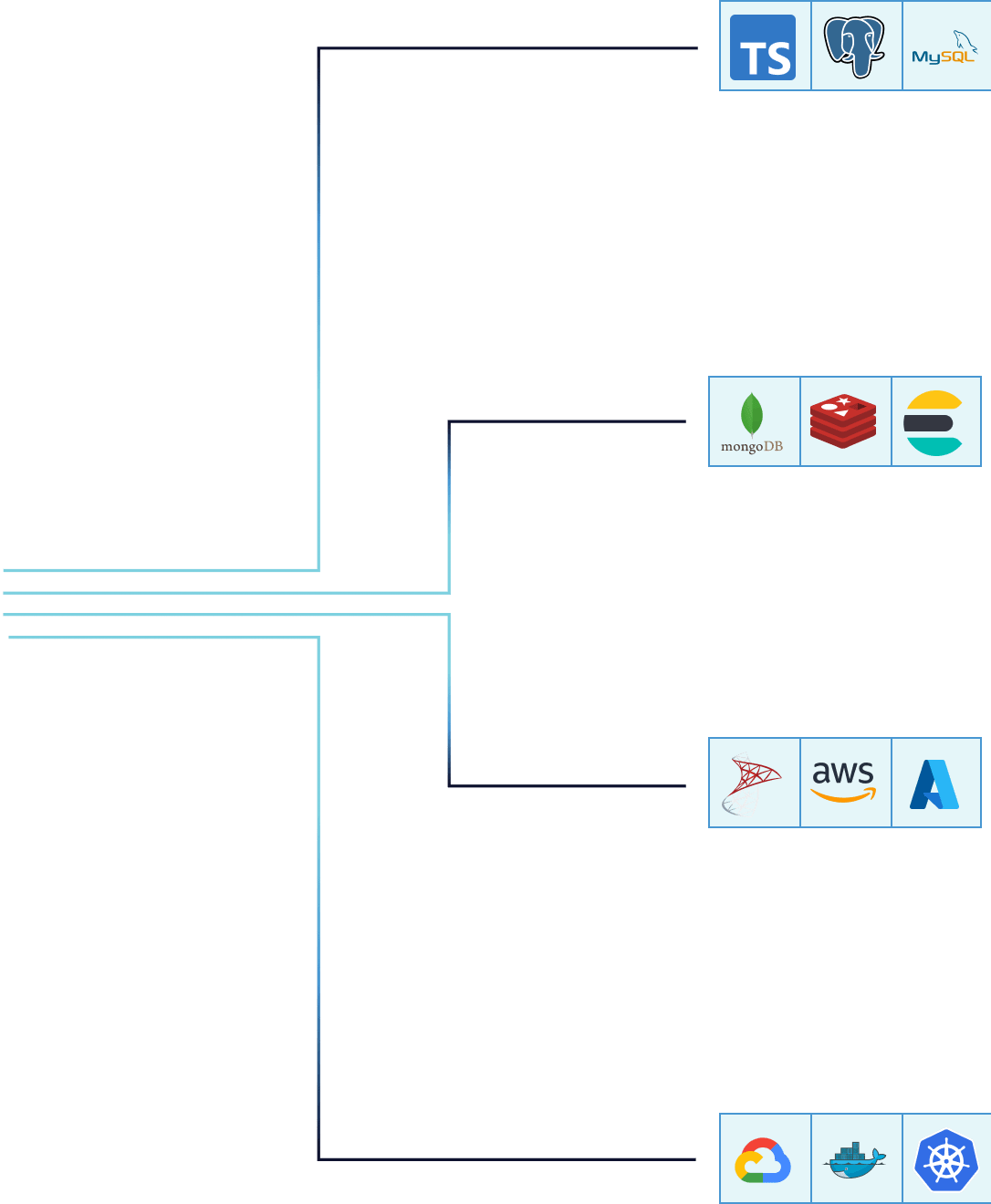 Data Stack Image Two