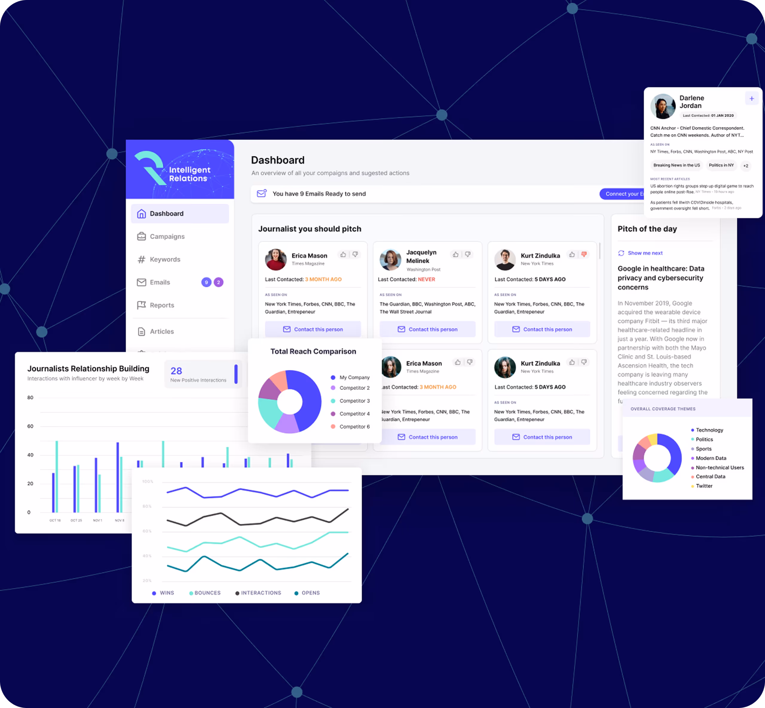 About Project 1