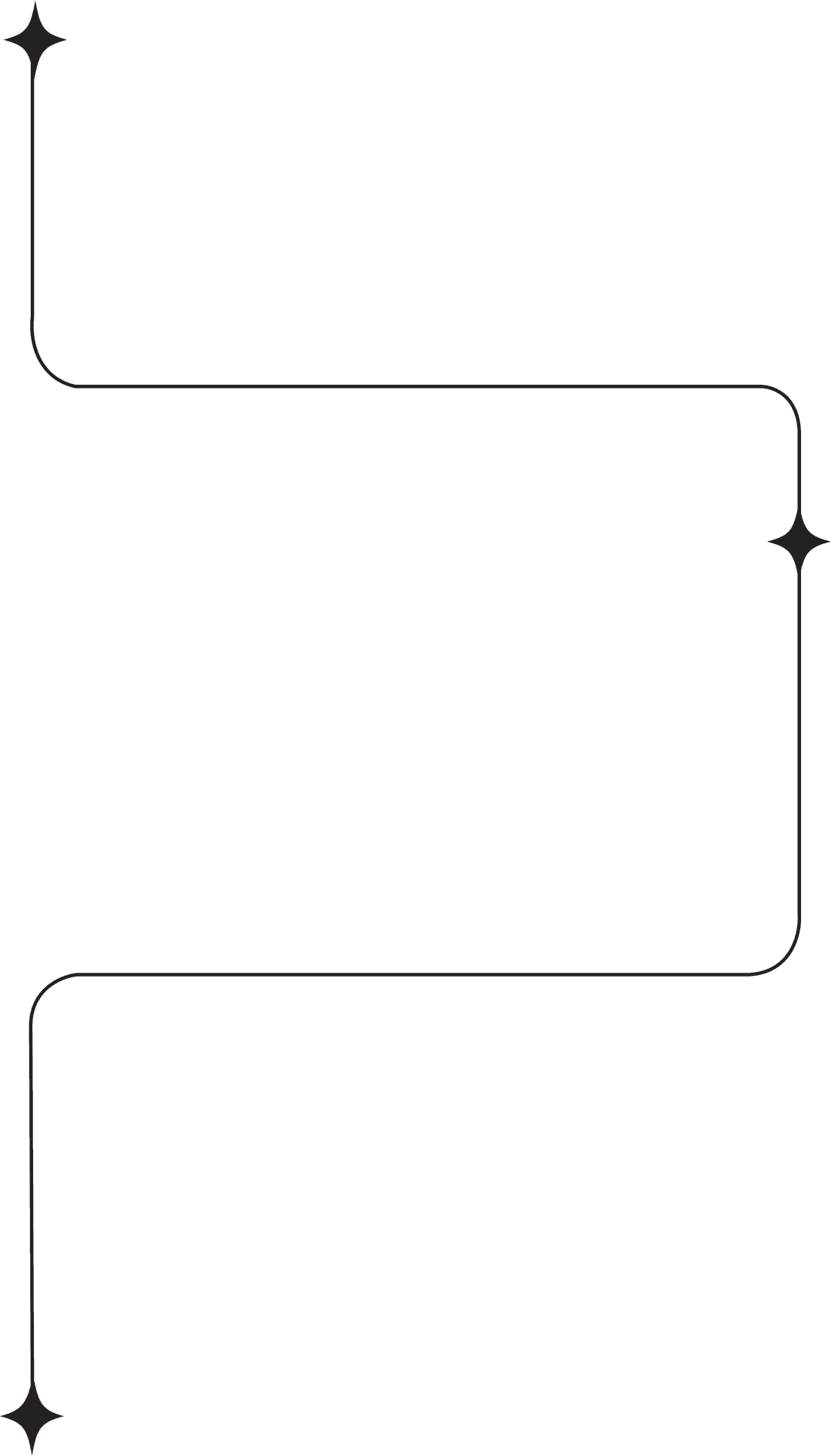 Line Image