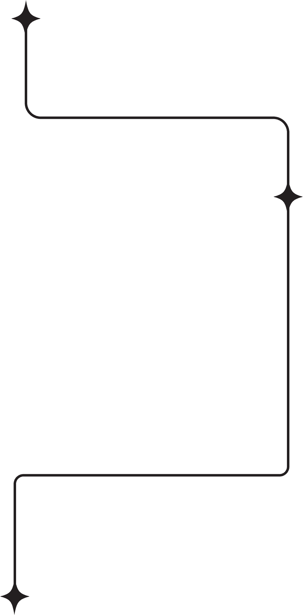 Line Image